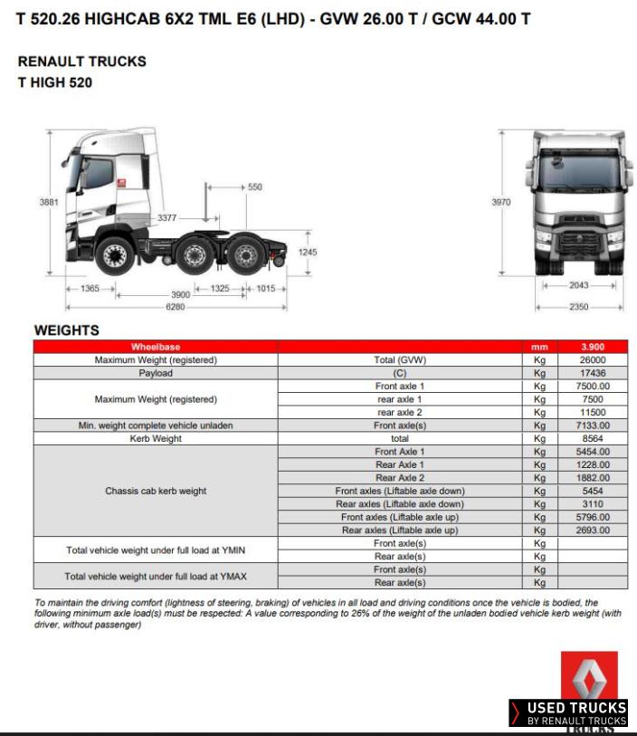 Renault Trucks T High 520