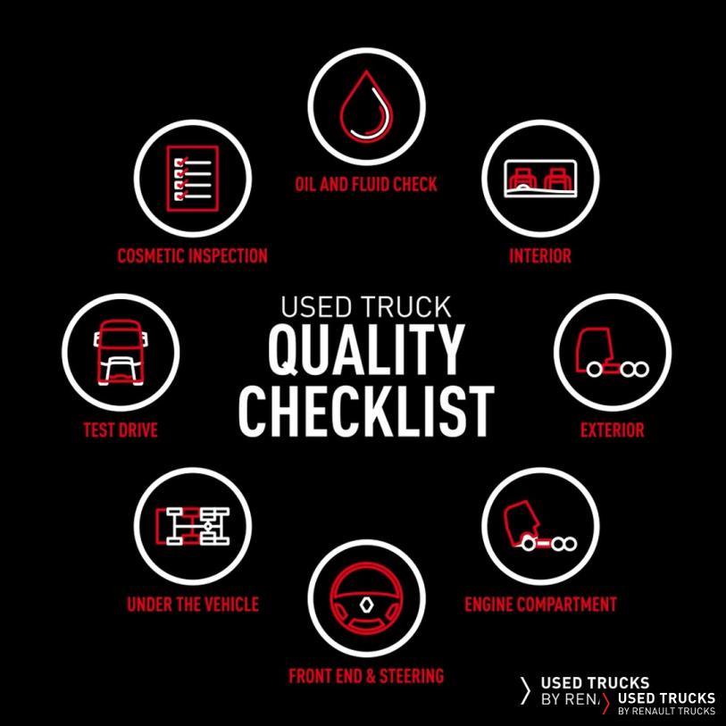 Renault Trucks Master 145